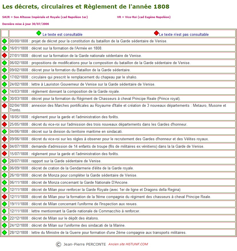 liste texte 1808