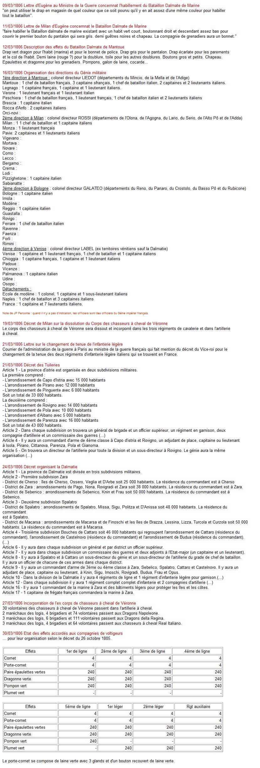 texte detail 1806-2